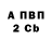 Бутират GHB Kirill Khudor